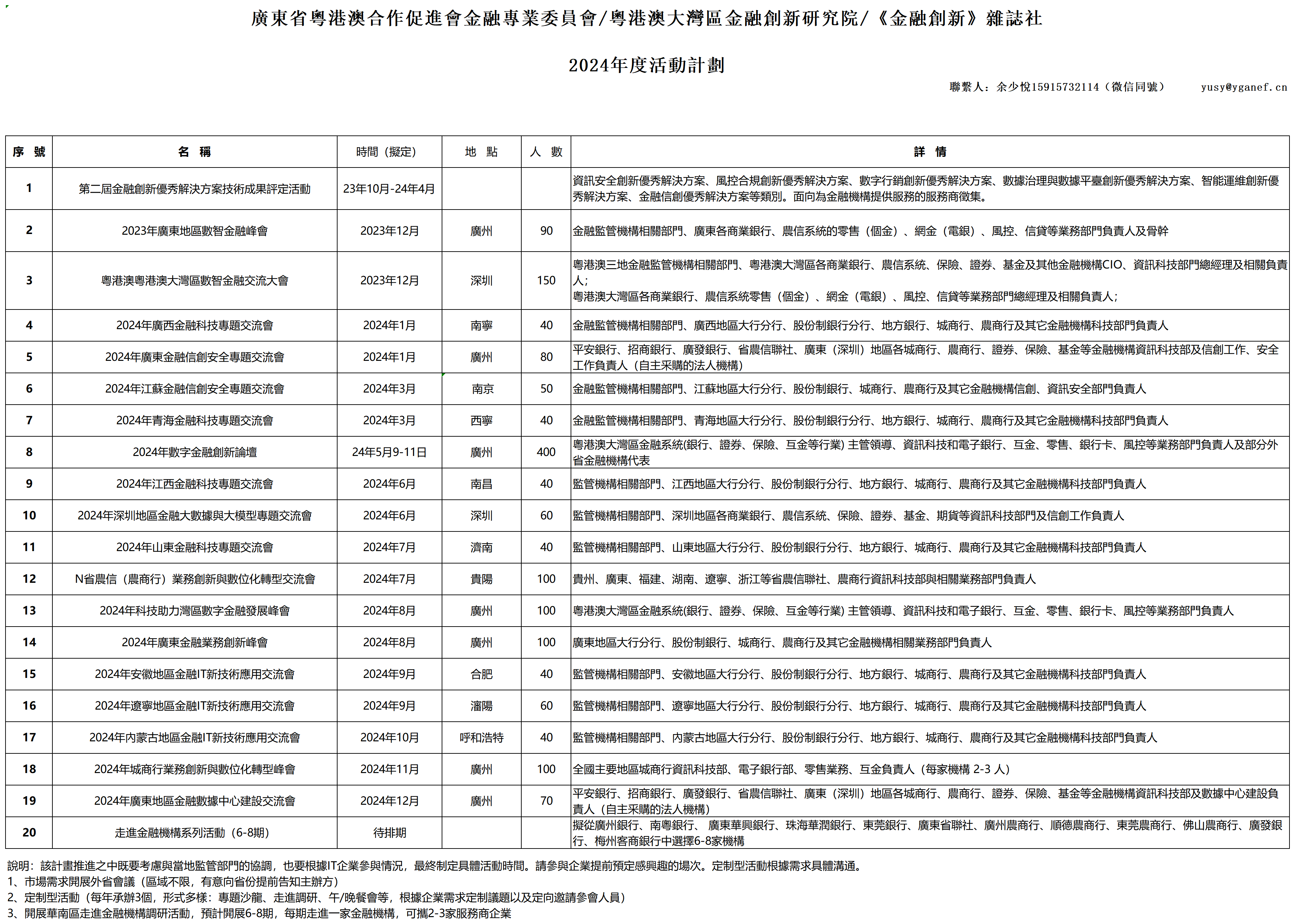 2024年金融专业委员会年度活动计划_Sheet1(1).png